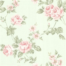 Bloom Mint Floral Trail Wallpaper