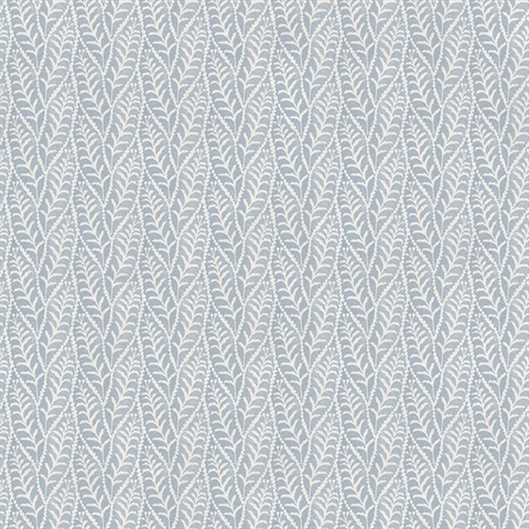 Coleus Blue Leaves Wallpaper