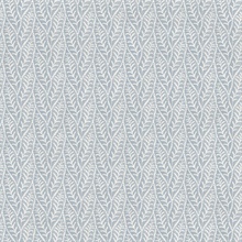 Coleus Blue Leaves Wallpaper