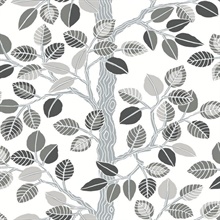 Forest Leaves Premium Peel & Stick Wallpaper