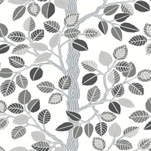 Forest Leaves Premium Peel &amp; Stick Wallpaper