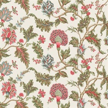 Monroe Rhubarb Wallpaper