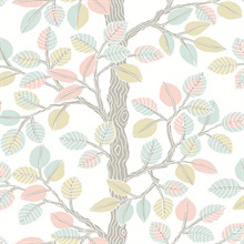 Pink &amp; Mint Forest Leaves Peel and Stick Wallpaper